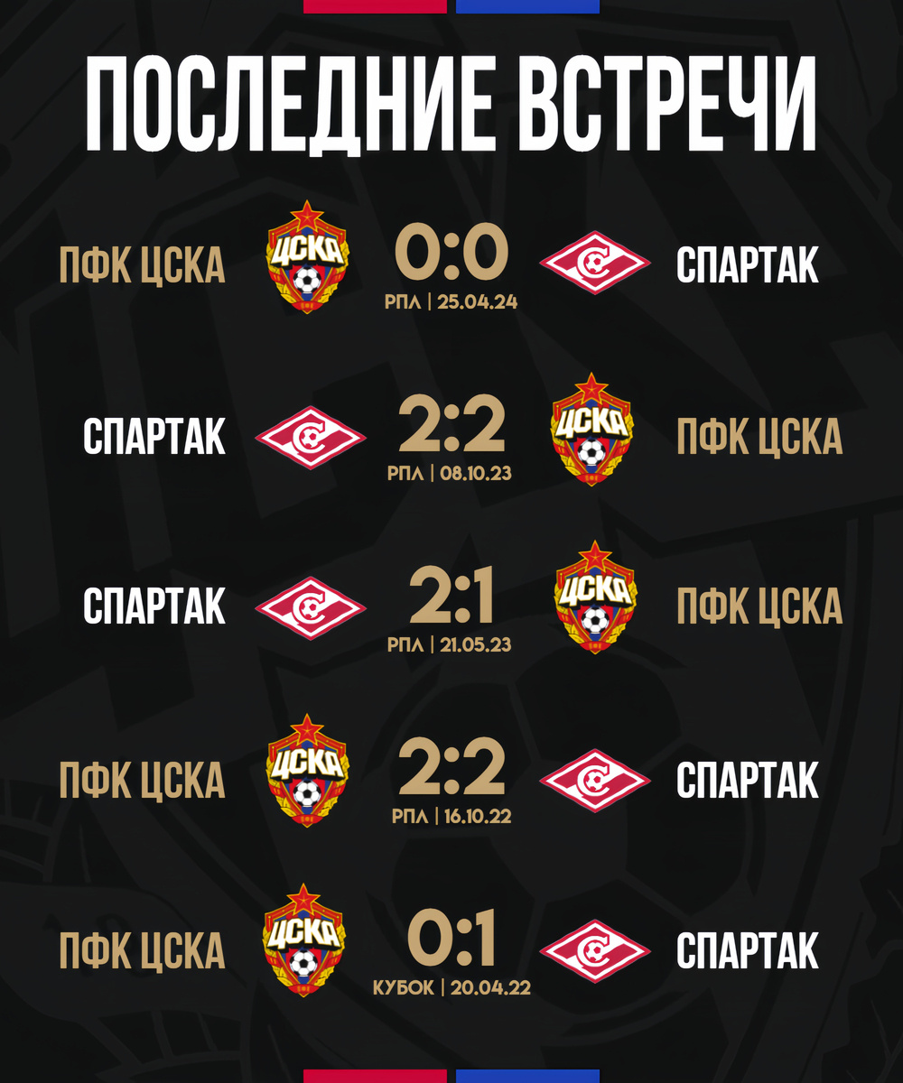 Фото из телеграмм-канала «Армеец Москвы»