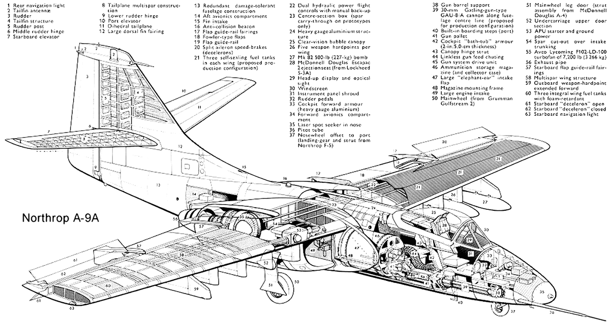  Компоновочная схема опытного штурмовика Northrop YA-9A