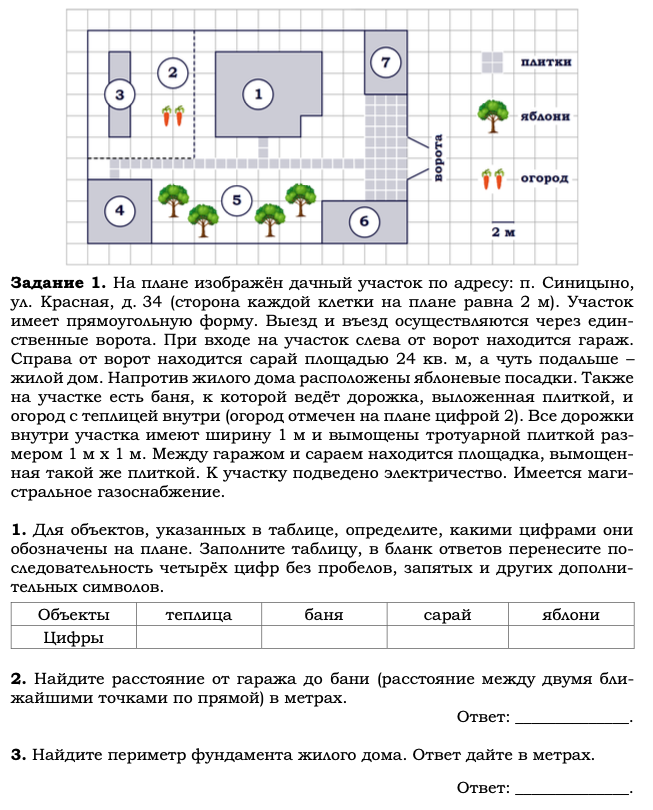 Примеры заданий.
