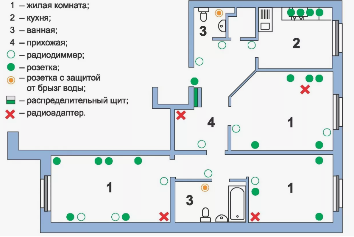 план электропроводки