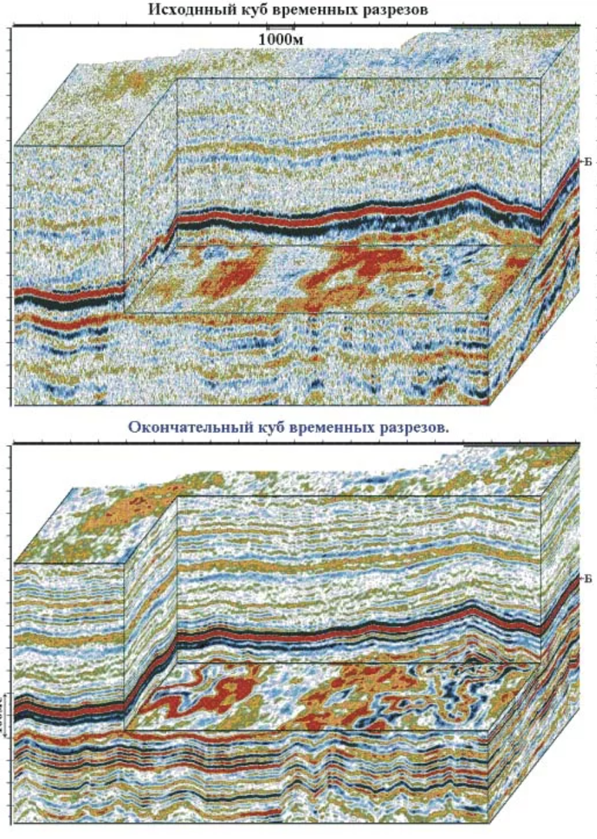 Изменение представления о залежи.
