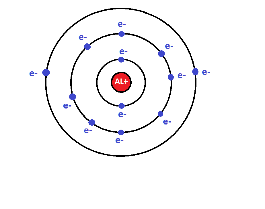 положительный ион алюминия