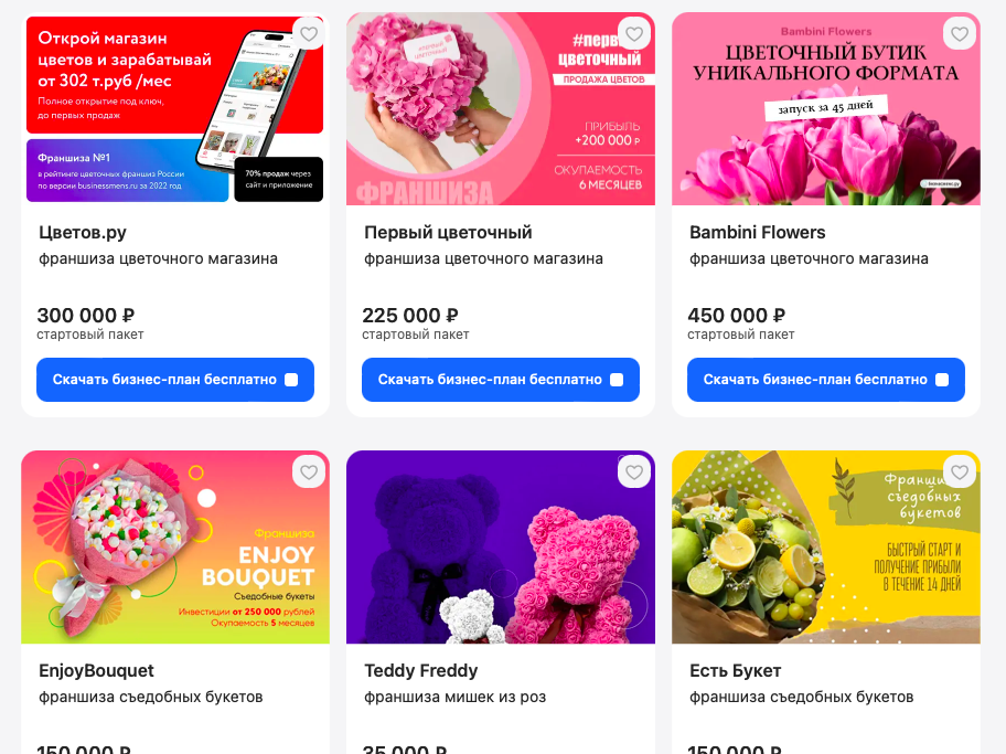 Выбираем франшизу цветочного магазина
