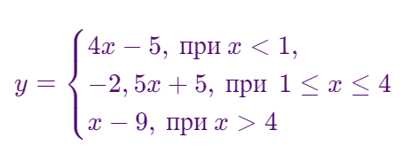 Кусочно-заданная функция. Задание 22 на ОГЭ 2025