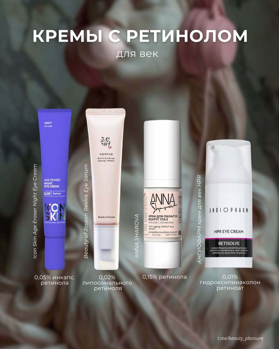 Подборка кремов с ретинолом для век