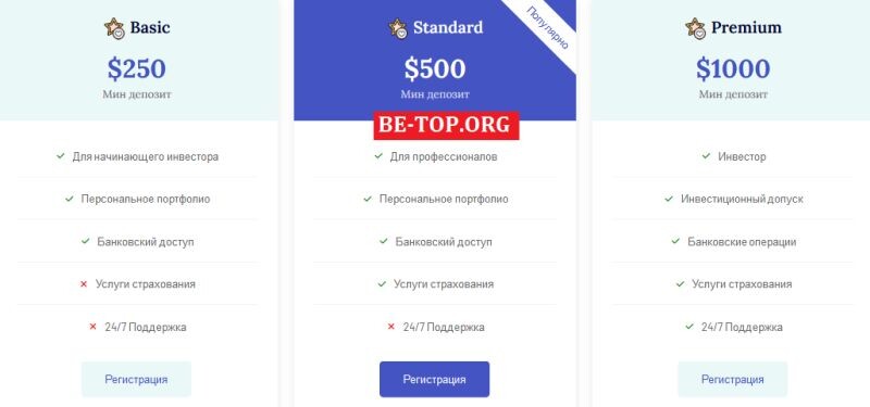 Возможность снять деньги с "IKStandart" не подтверждена.