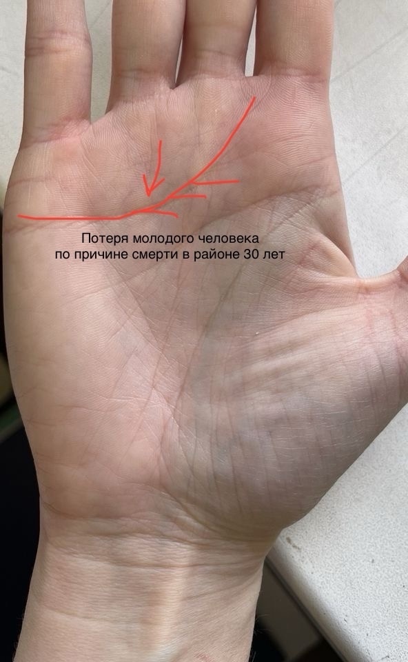 Фото руки, беспокойства по линии сердца, потери