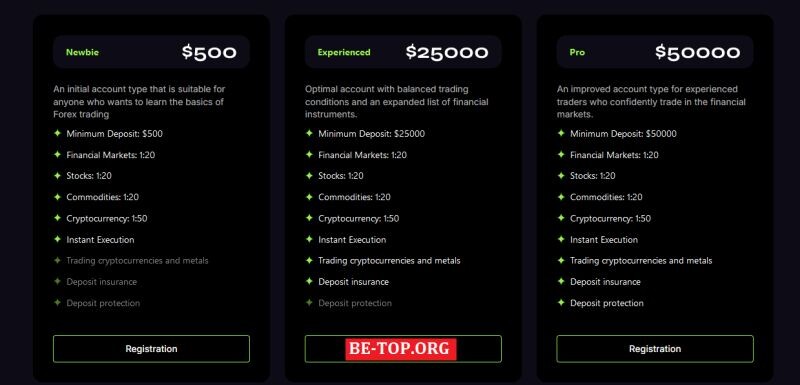 Возможность снять деньги с "JPTxet" не подтверждена.