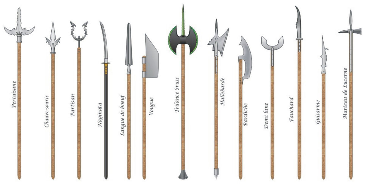 Spear types