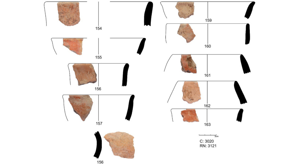   Morteza Khanipour and Yoshihiro Nishiaki / Radiocarbon, 2024