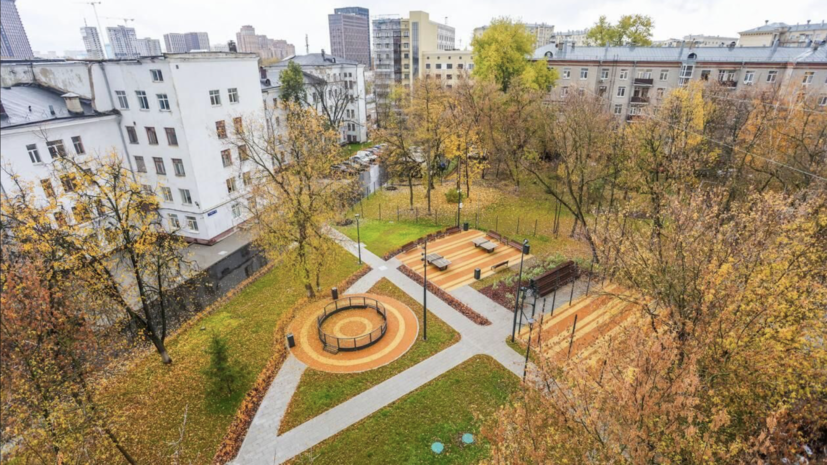    Городское хозяйство Москвы