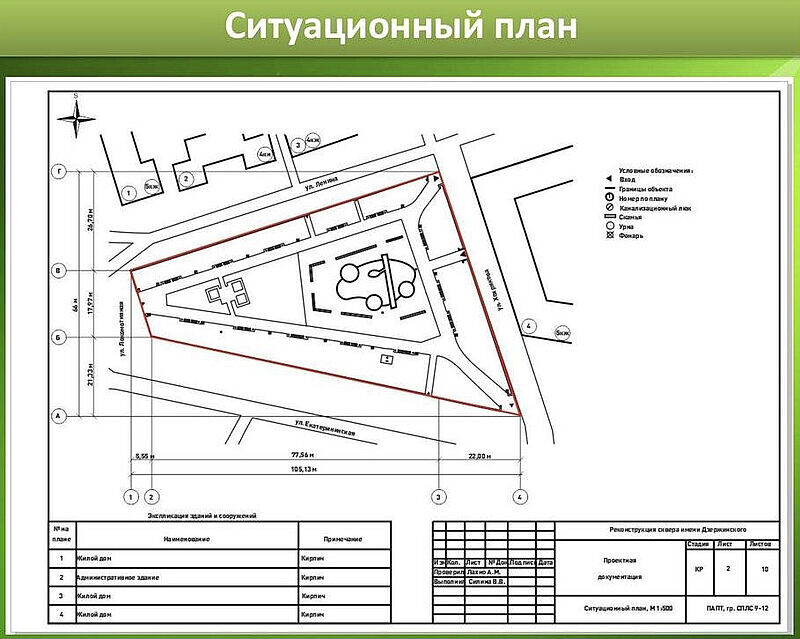 ситуационный план