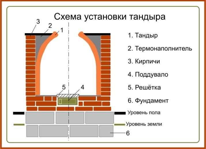    Фото: Commons.wikimedia.org