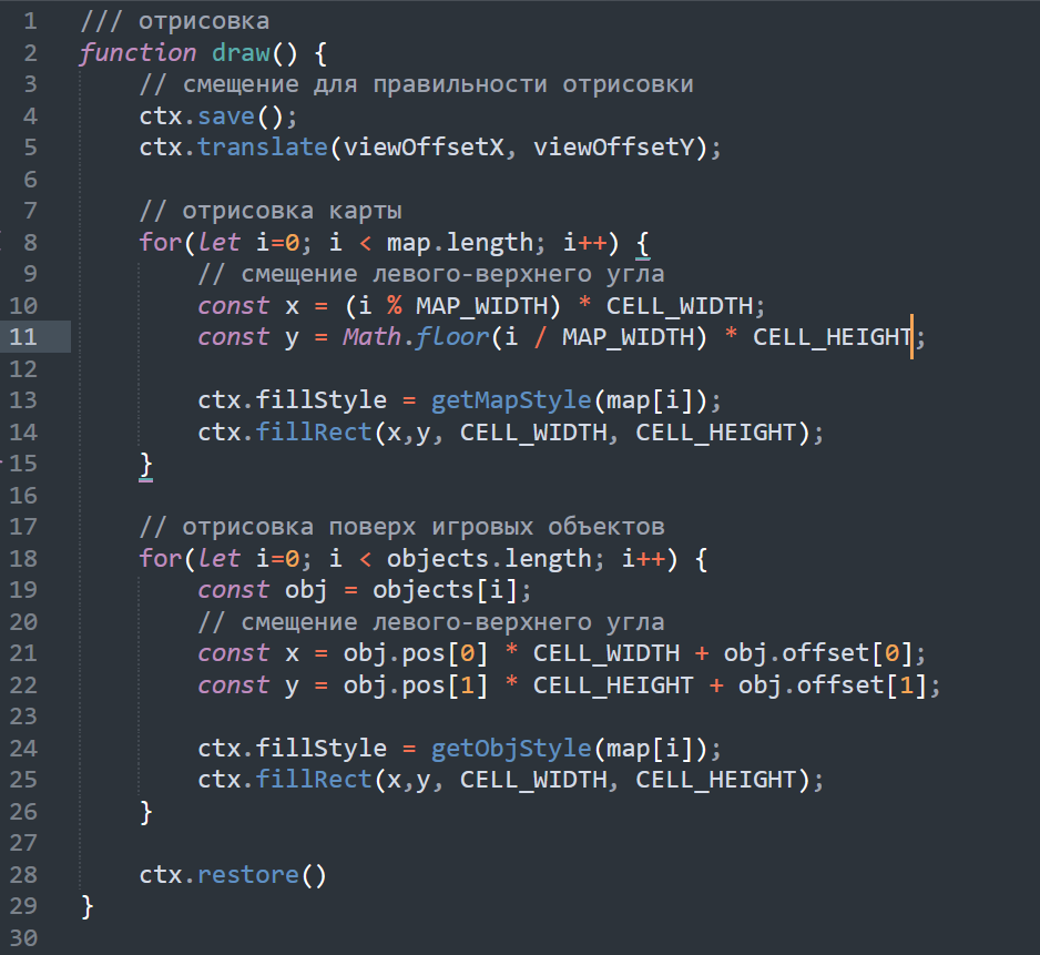 Начальный вариант алгоритма отрисовки