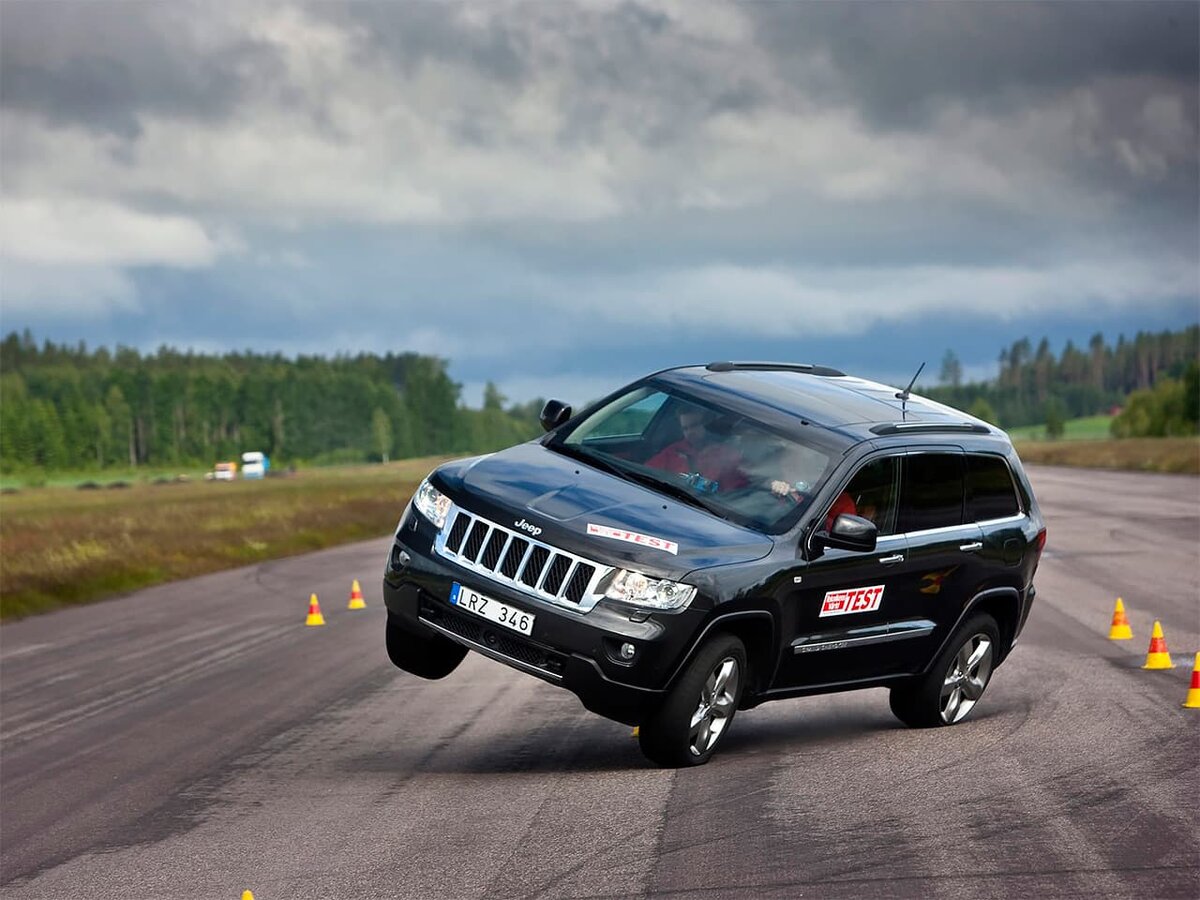 Лосиный тест - важное испытание в контексте практического вождения.