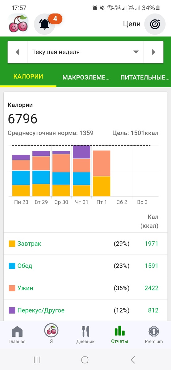 Скрин из приложения.