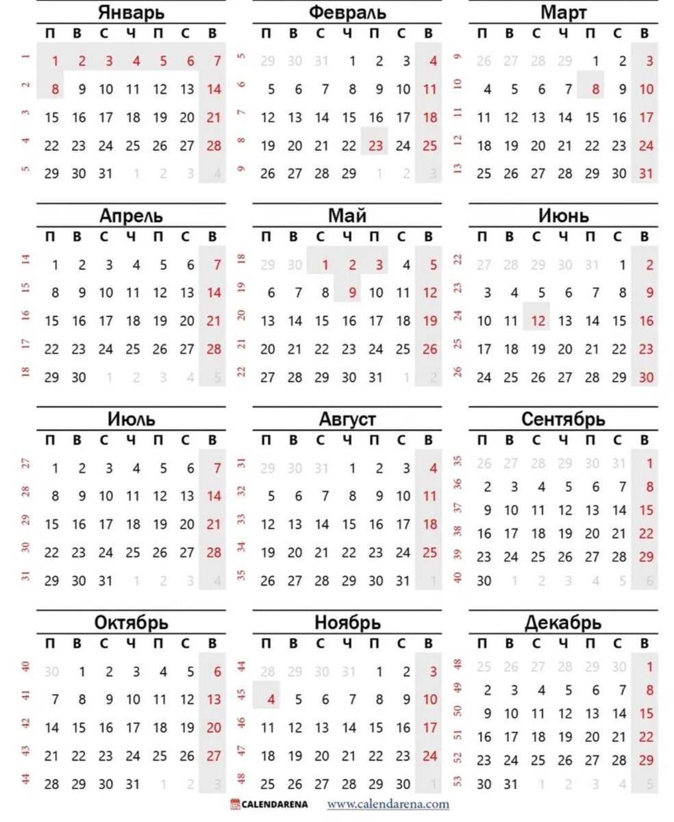 Лучшие даты.