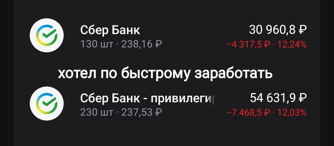 350 шт акции у меня в Т Инвестиции 