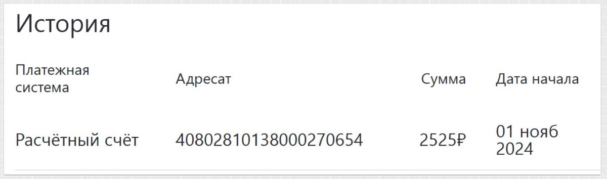 Моя монетизация за октябрь