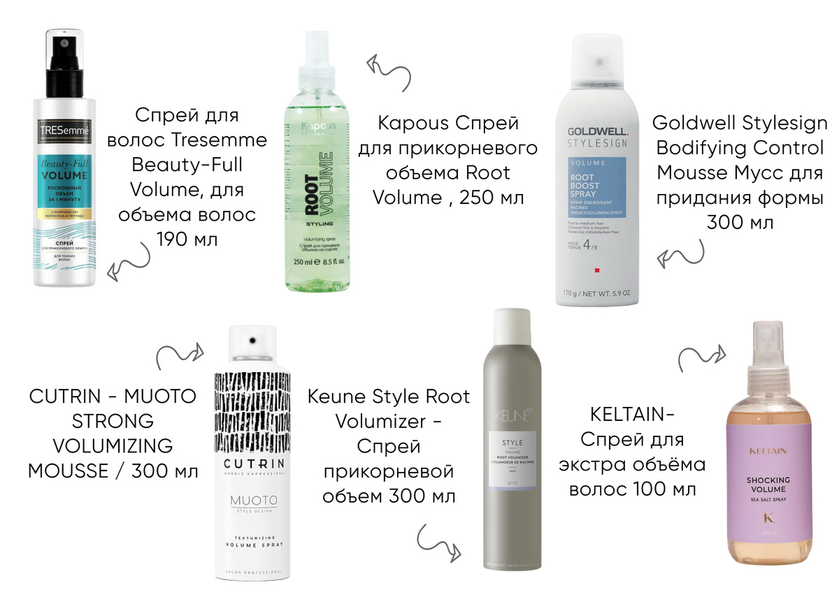 Всё можно заказать на ОЗОН или ВБ