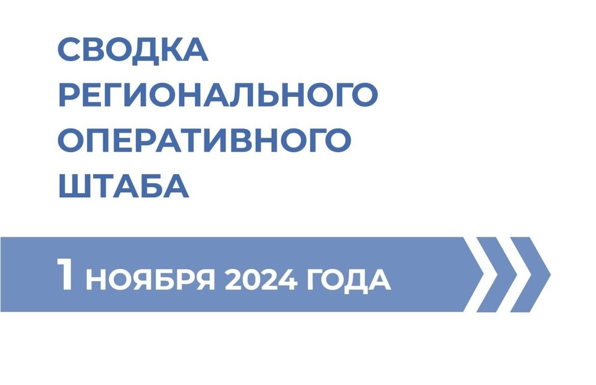    Курская область продолжает жить в режиме КТО