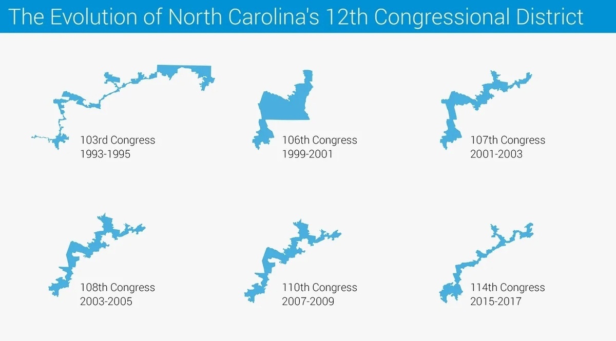 Эволюция границ 12-го избирательного округа Северной Каролины.