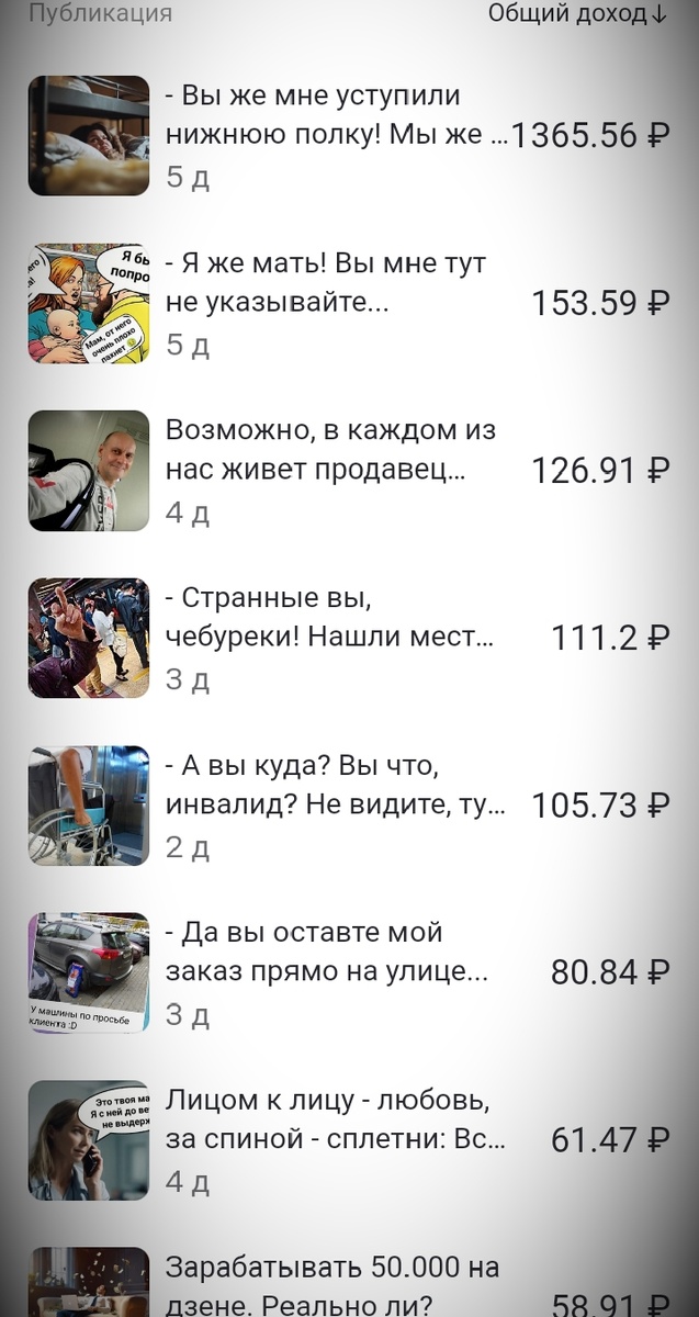 Текущая ситуация на моем блоге...