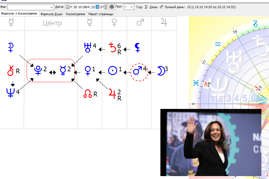 формула души