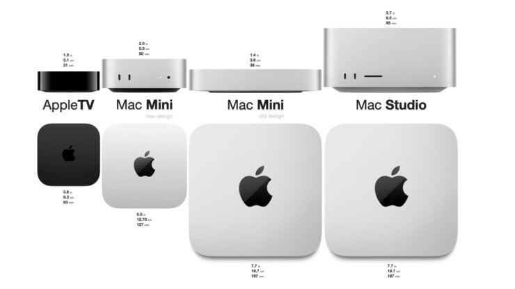    Новый Mac mini — второй слева. Фото: Reddit