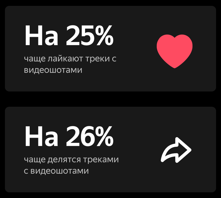 Официальная статистика