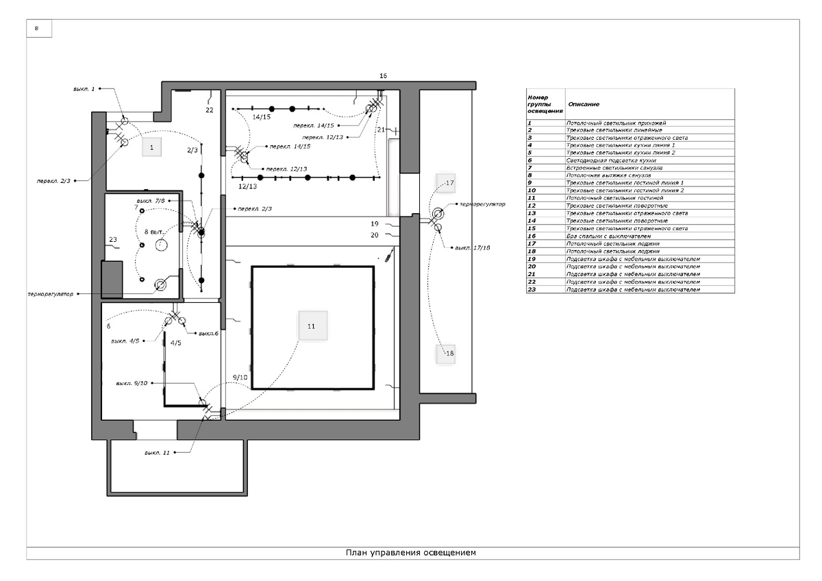 Схема управления освещением в квартире