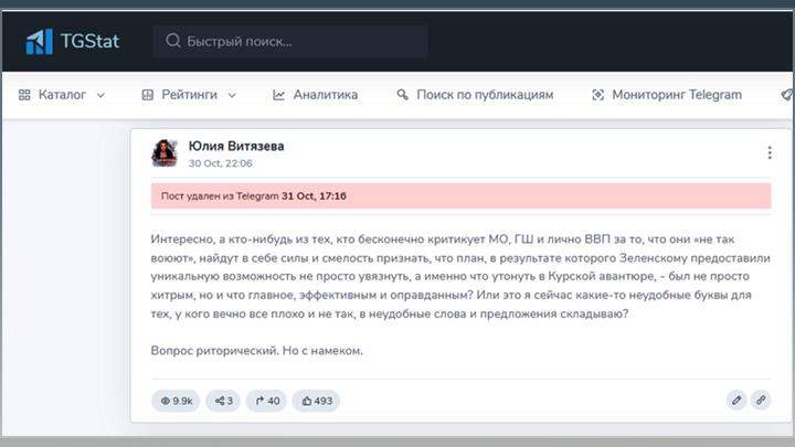 Скриншот страницы сайта tgstat.ru