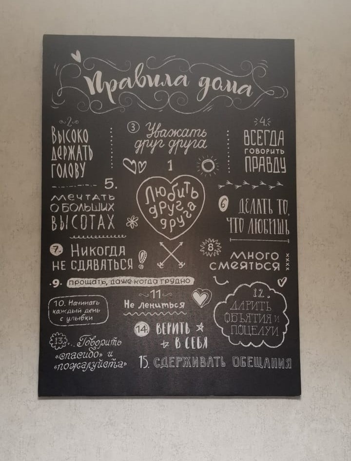 В нашем доме, в гостиной висит постер- напоминание из категории "правила общения". Иногда я акцентирую внимание детей на каком-то из приведенных пунктах)