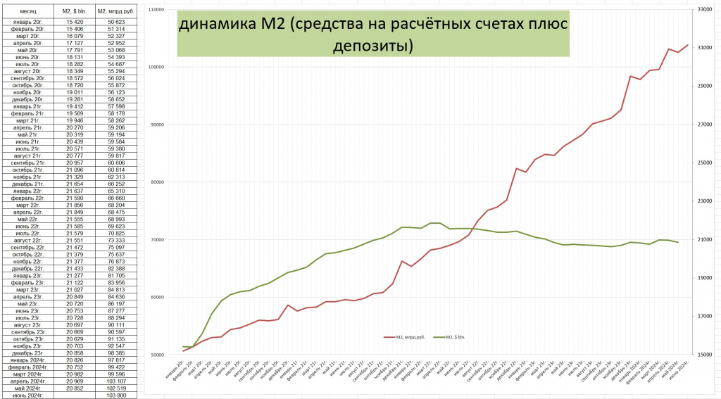 источник smart-lab.ru