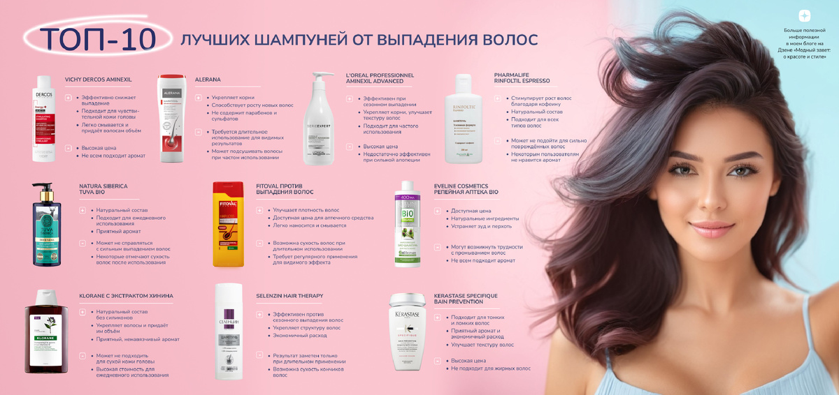 Фото канала Модный завет