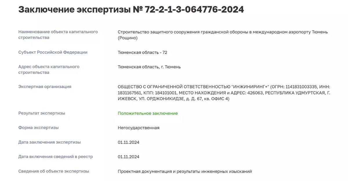     Источник: ГИС ЕГРЗ