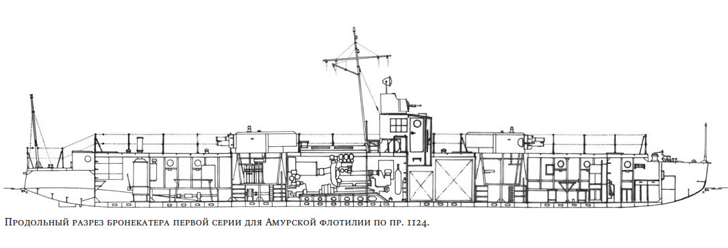 -16