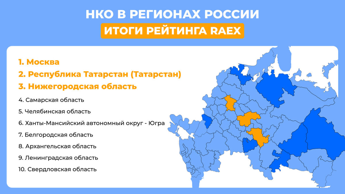    Графика: Добро.Медиа