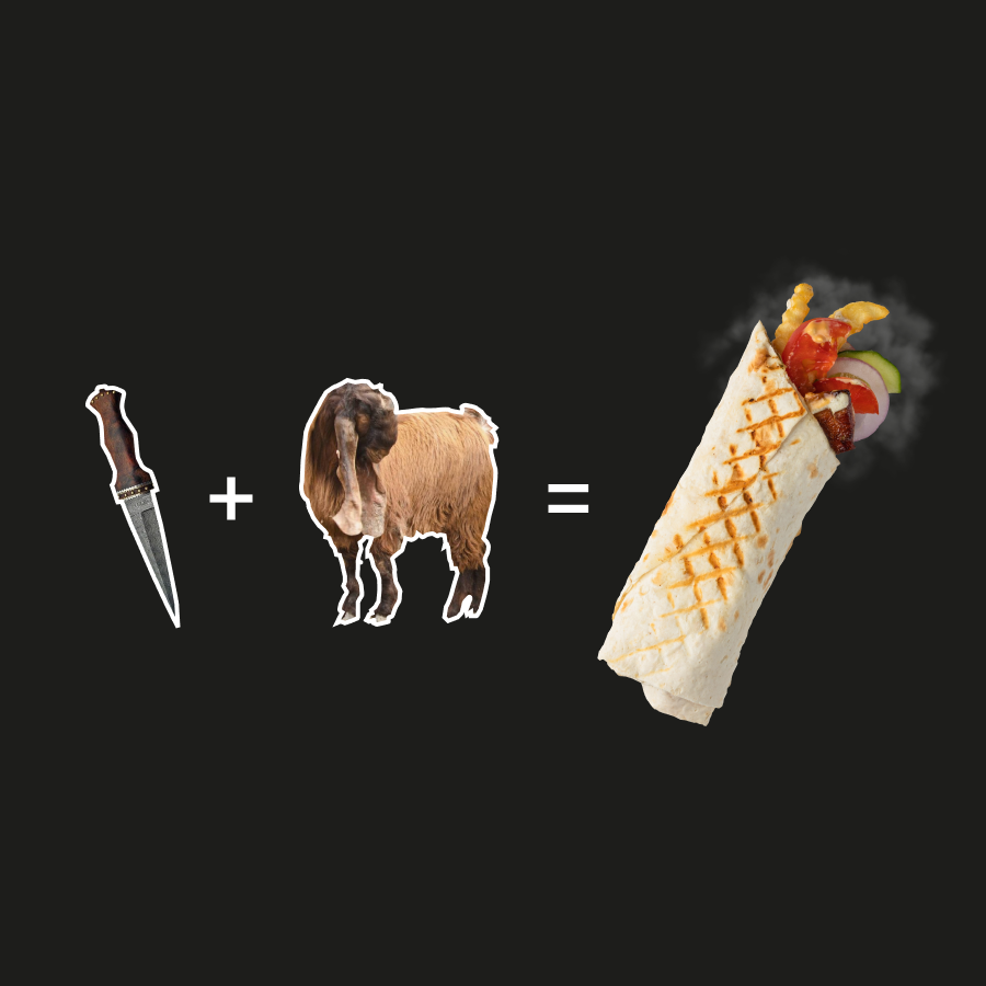 Три изобретения сирийцев: кинжал, дамасская коза и шаурма