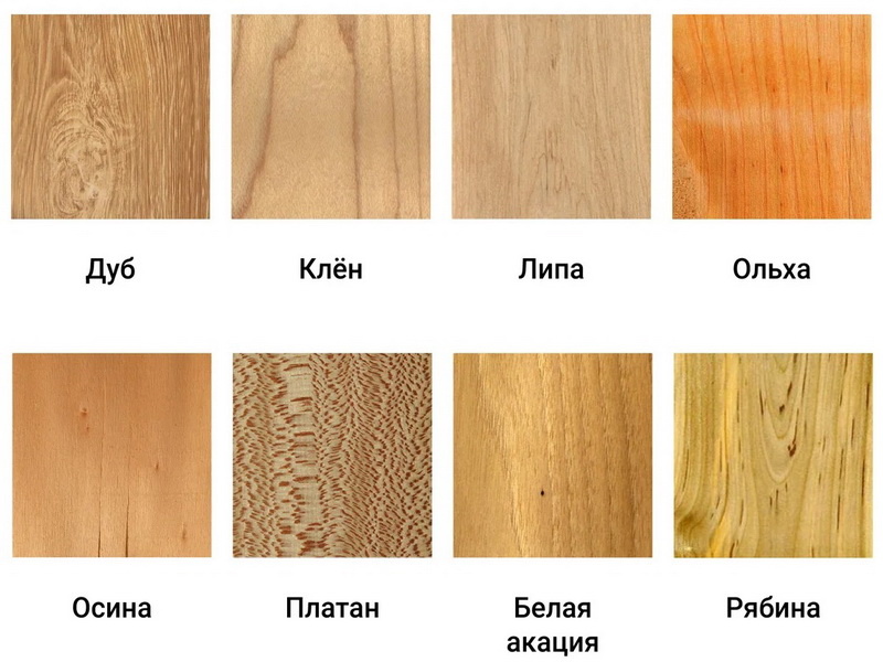 Особенности отделочных материалов для бани