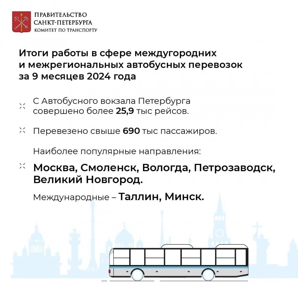    Фото: Комитет по транспорту Санкт-Петербурга