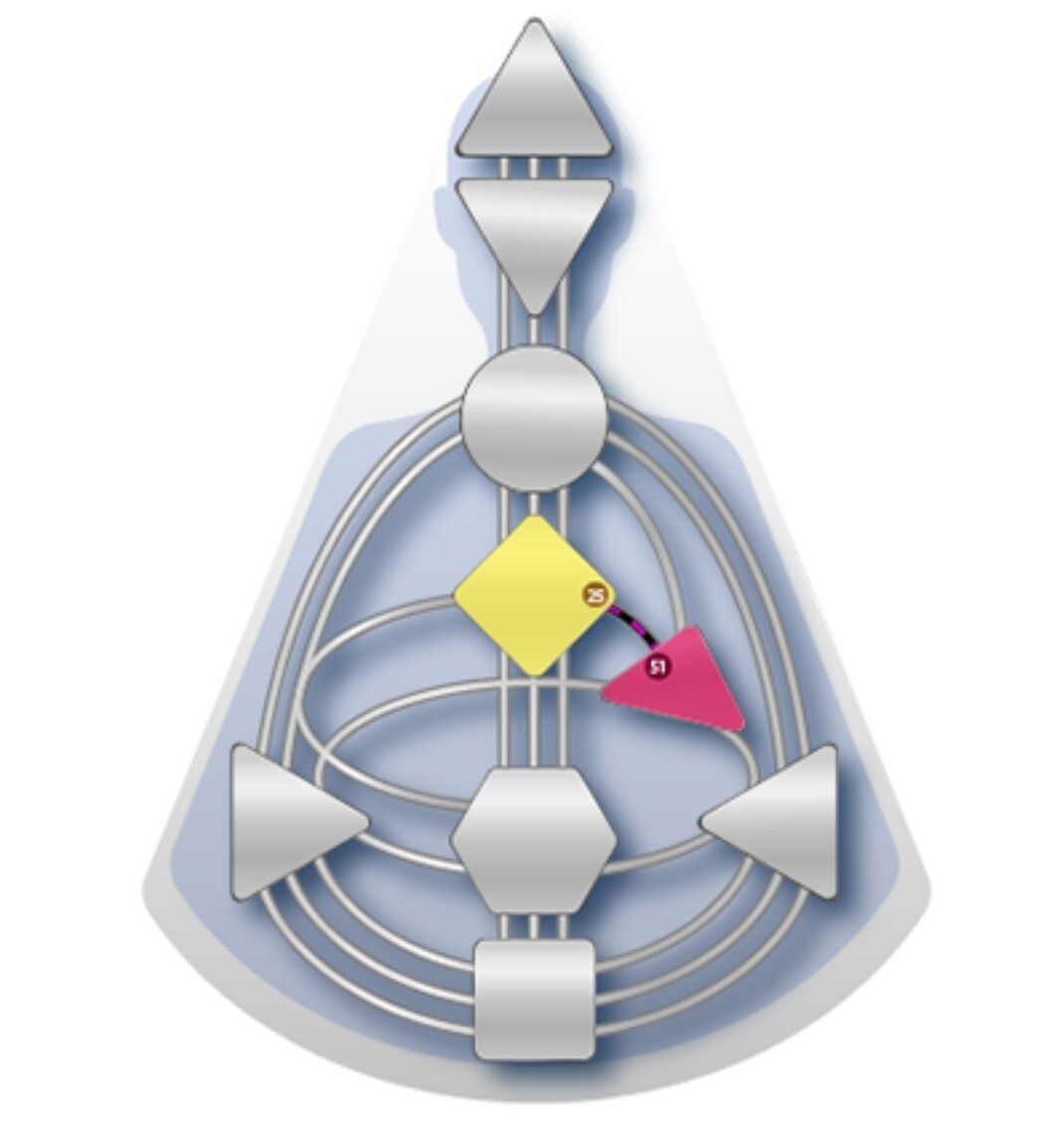 Эго-проецируемый внутренний авторитет. У вас открыты 4 центра: корневой, эмоциональный, сакральный и селезенка, а Эго центр и канал каналом 25-51 определены и нет определены каналы  7-31, 1-8, 13-33.