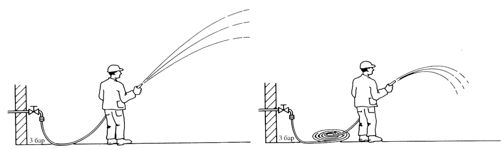 Пропускная способность