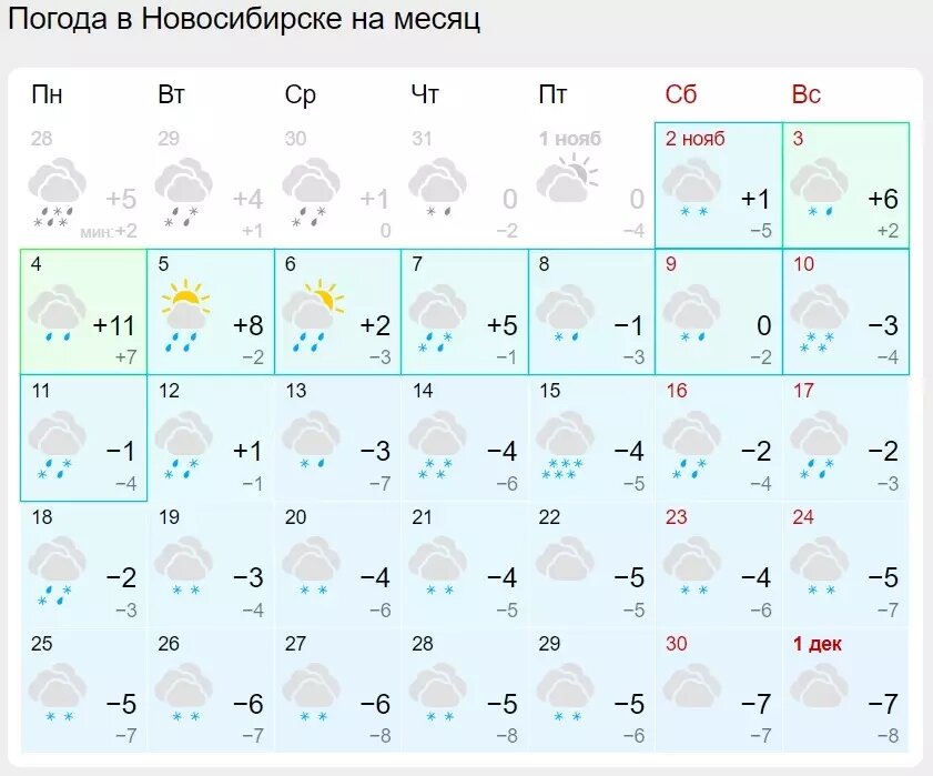     Источник: Gismeteo