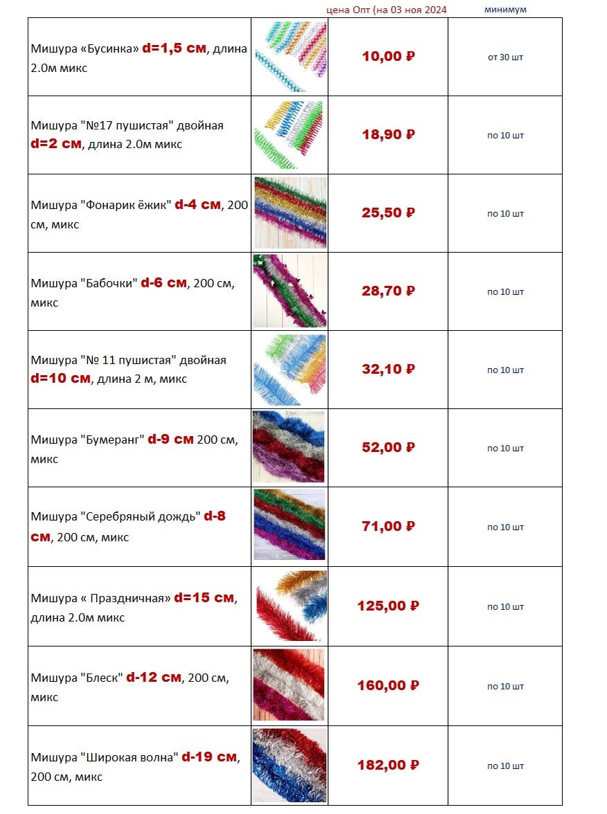 Ассортимент Мишуры на сайте сима-ленд. цены на 03 ноя 2024