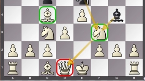 chesswave
