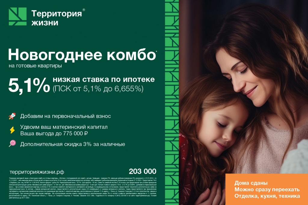 Вы удивитесь, но это акции одного из застройщиков в прошлом году