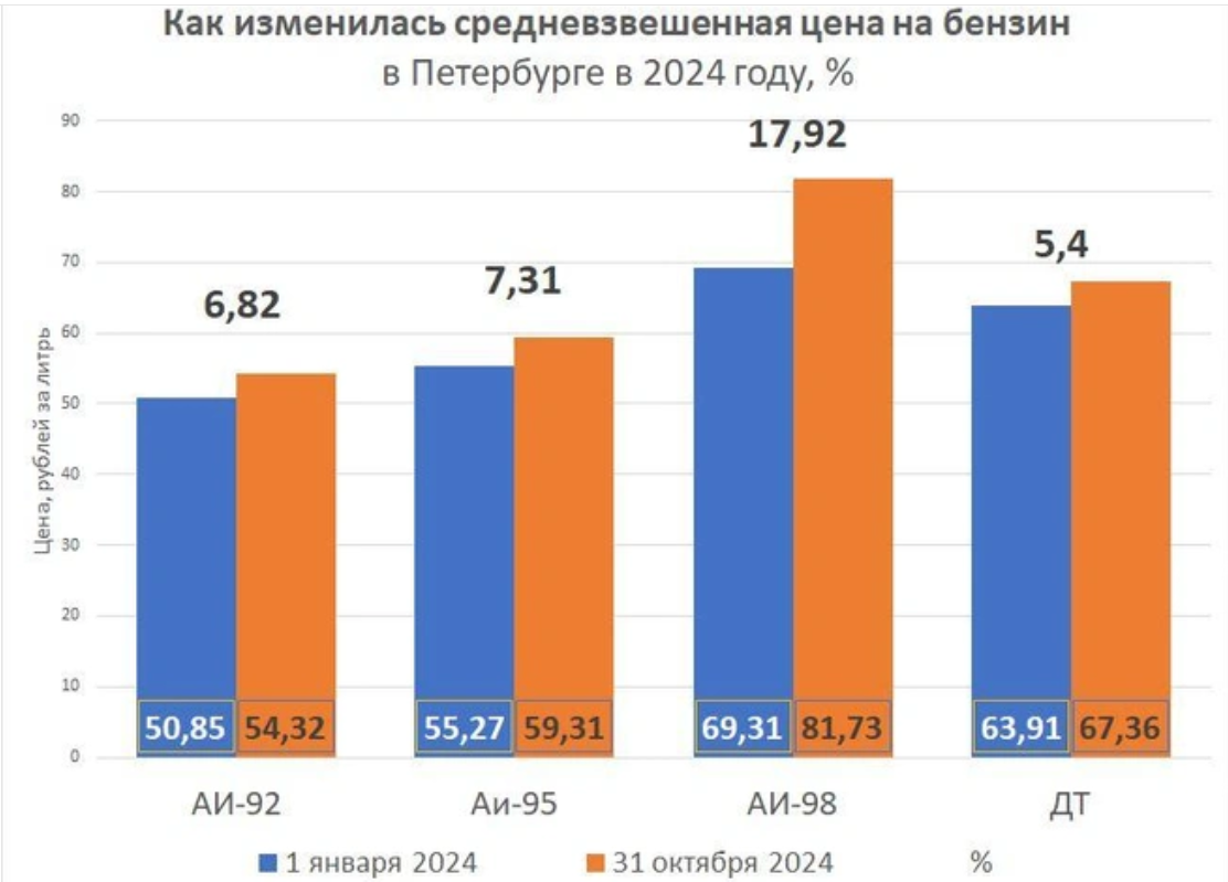 Дело в деньгах: или почему нас это не волнует (по крайней мере, пока)