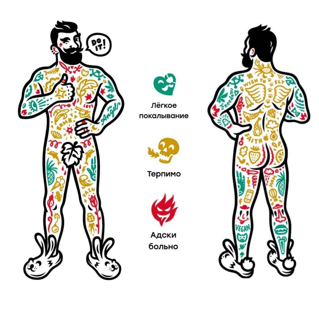 Фото найдено на просторах интернета 