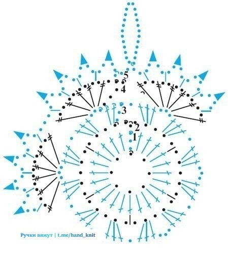 Снежинки + схемы. Вязаные крючком аксессуары